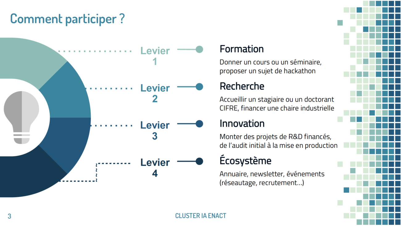 lorrup visuels capture d’écran 2024 07 23 à 11 23 10 96