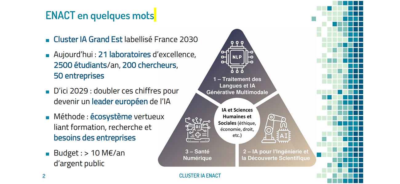 lorrup visuels ia enact 2 97